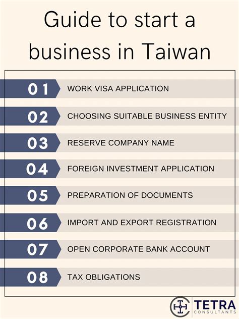 How to Work in Taiwan: A Comprehensive Guide .